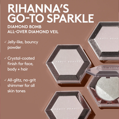Fenty Beauty - Fenty's Finest 3-Piece Face, Eye + Lip Kit - ShopByMk