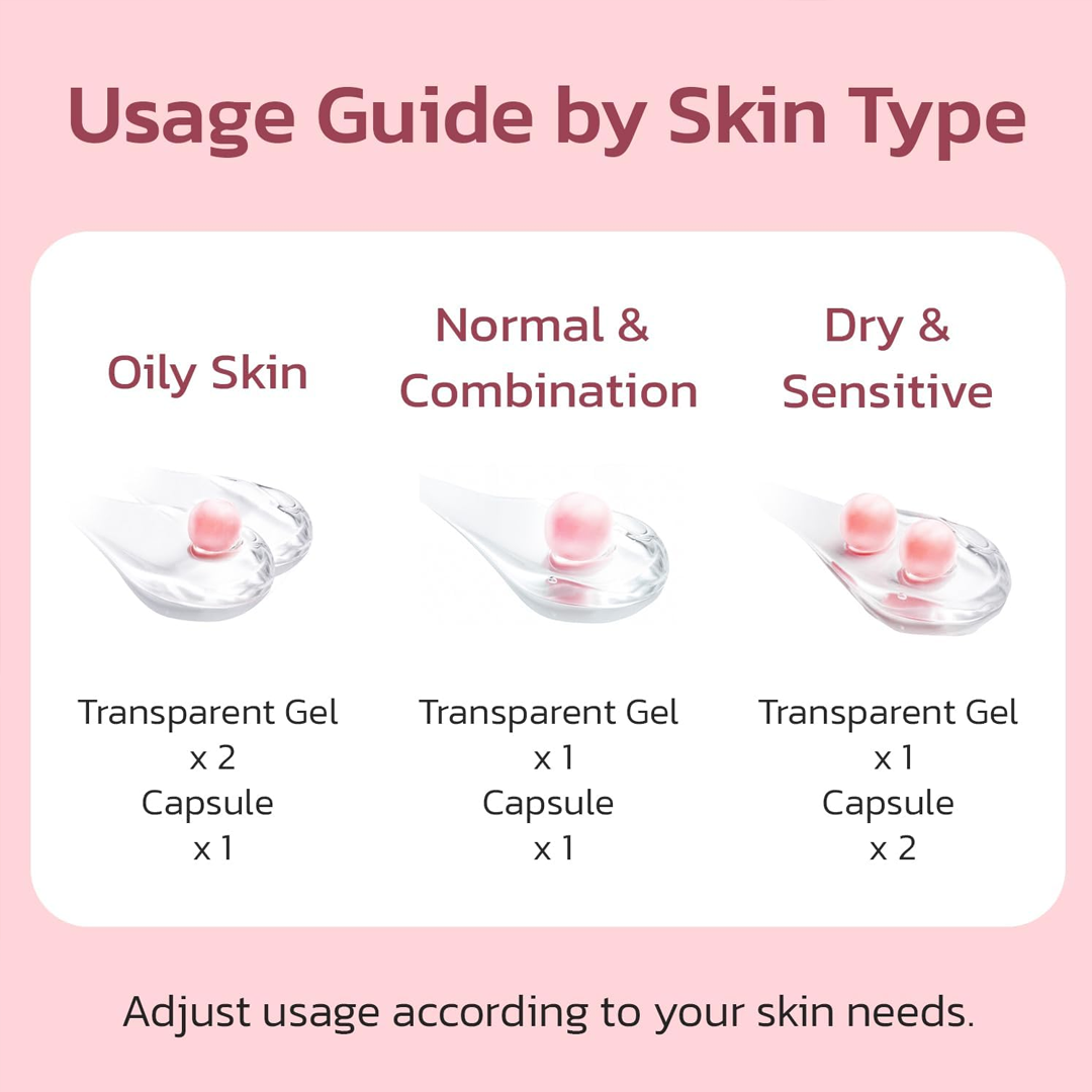 Medicube PDRN Pink Collagen Capsule Cream - ShopByMk