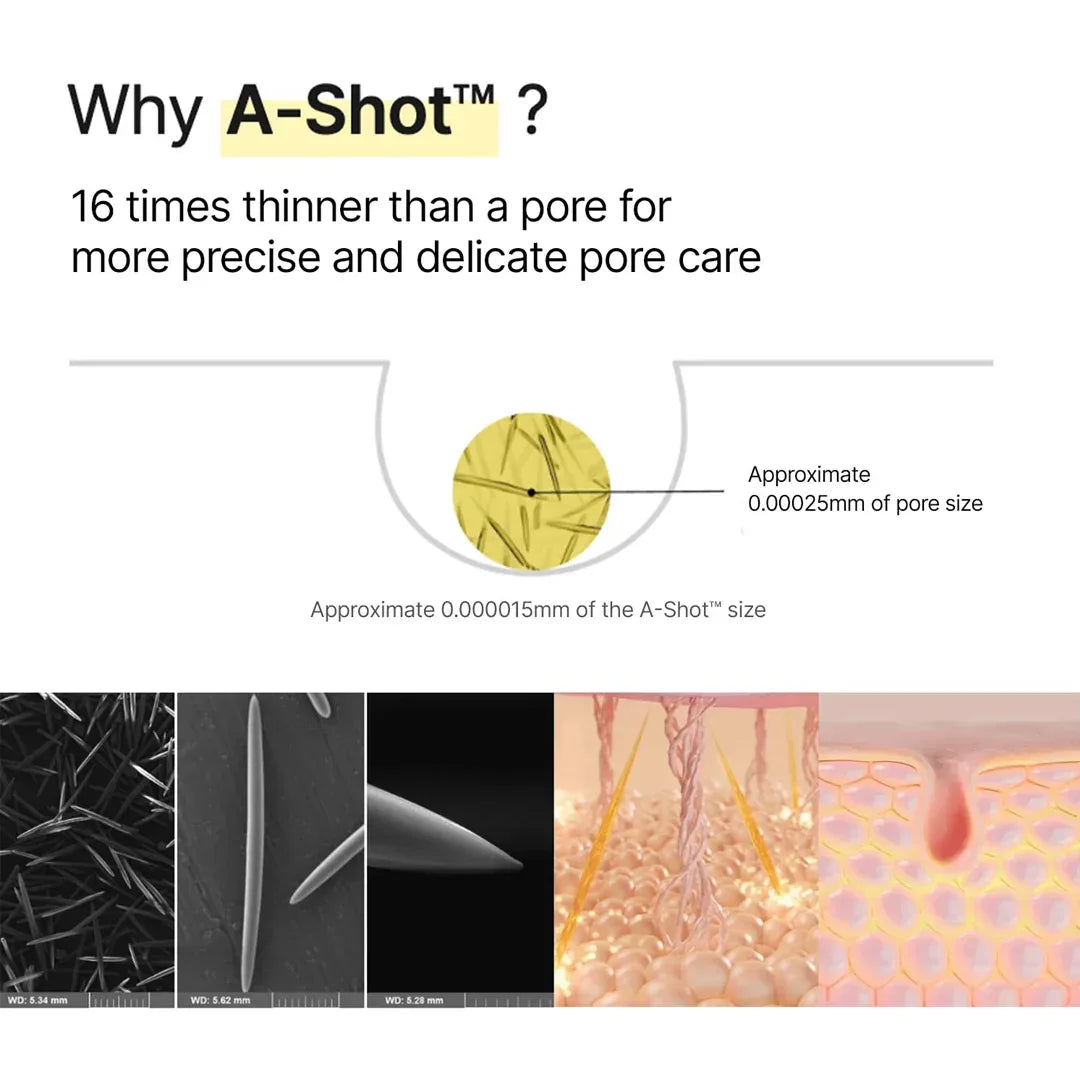 Celimax The Vita-A Retinal Shot Tightening Booster - ShopByMk