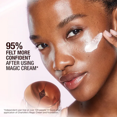 CHARLOTTE TILBURY - The award winning beauty icons sets